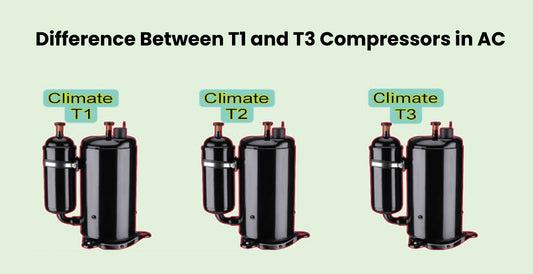 T3 Compressor