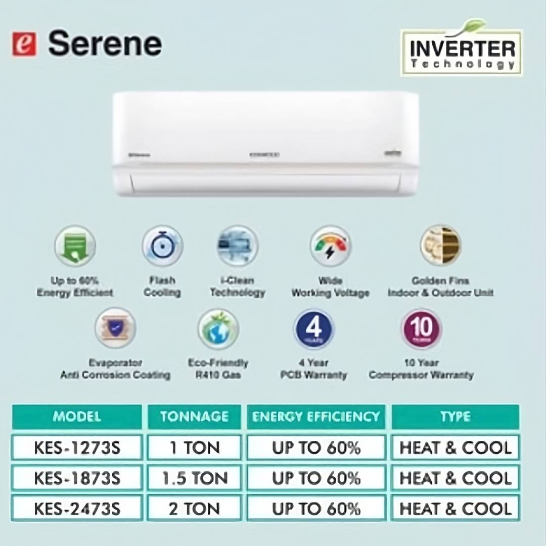Kenwood 1873s E-Serene Inverter 1.5 Ton AC Heat & Cool