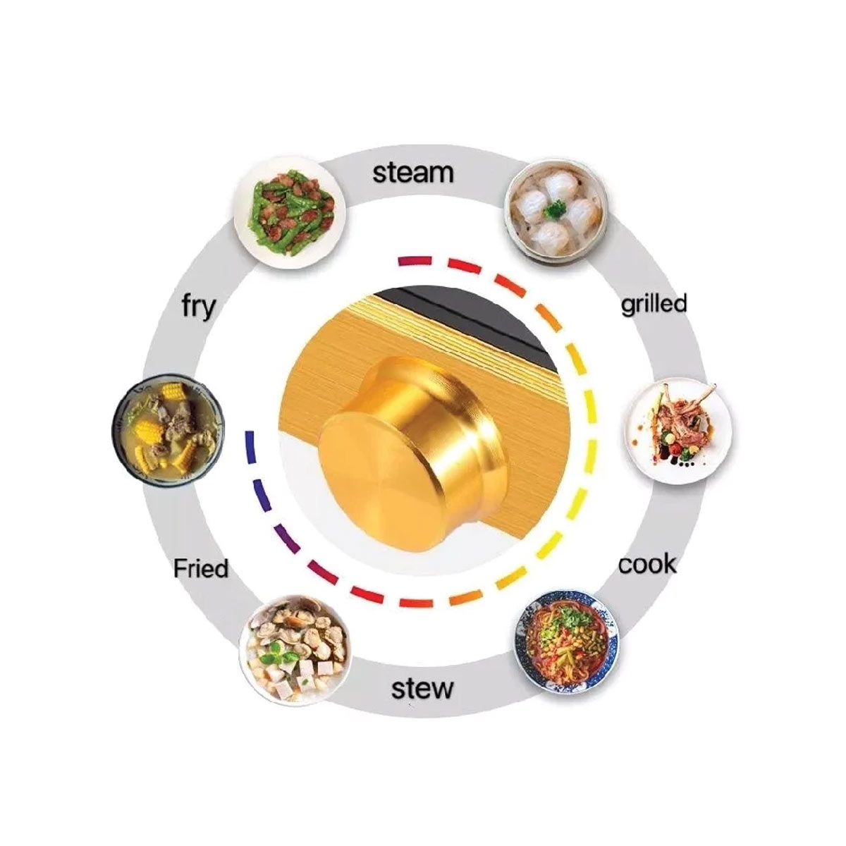 Sovana-sh-Sv-14-i-Infrared-Cooker-Automatic-fatures